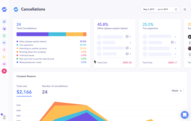 homepage-features_cancellation-insights