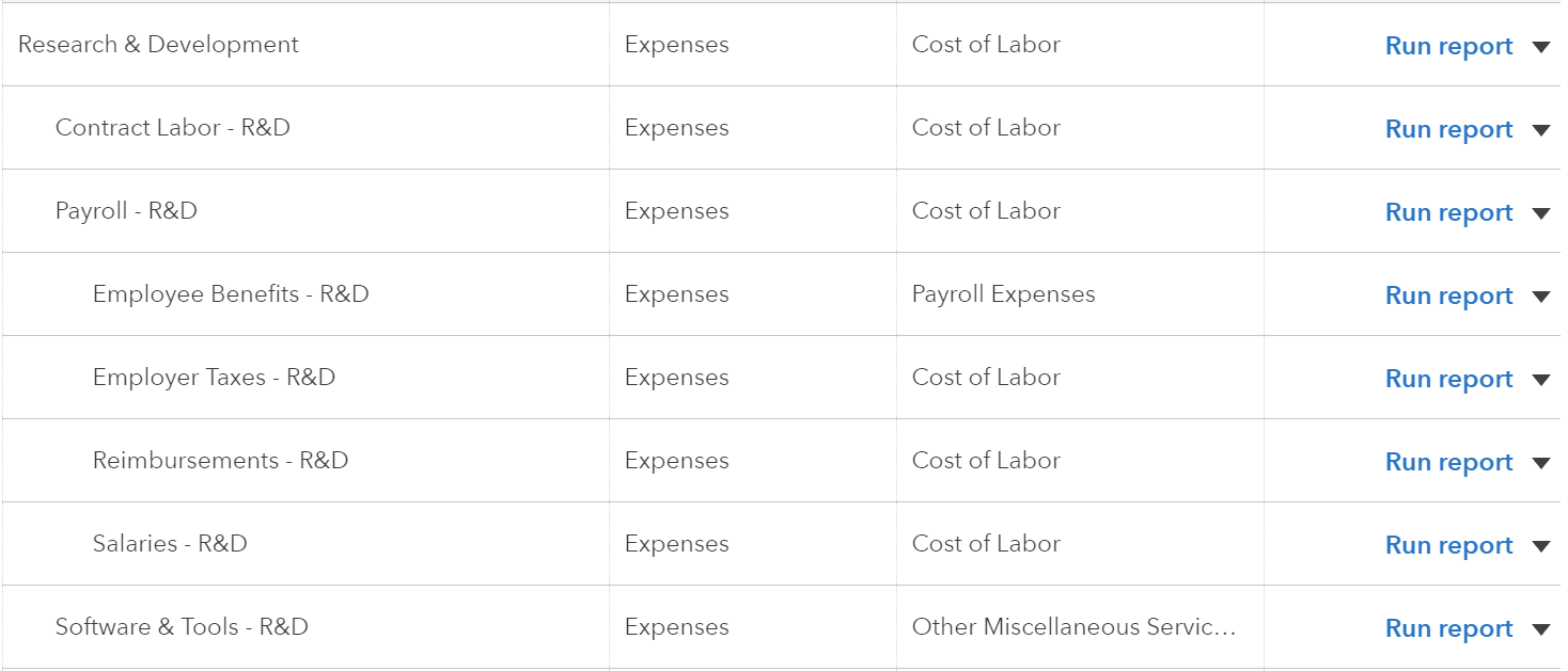 Chart of Accounts