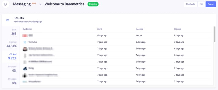 Baremetrics Messaging Analytics