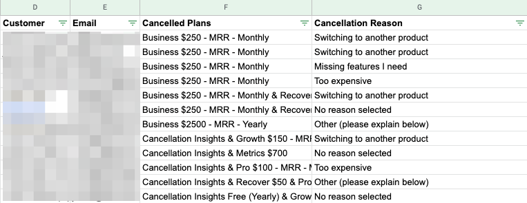 Cancellation Reasons Spreadsheet