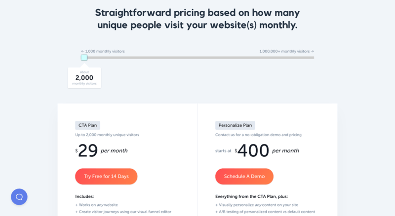 Activation model example: RightMessage pricing page free trial