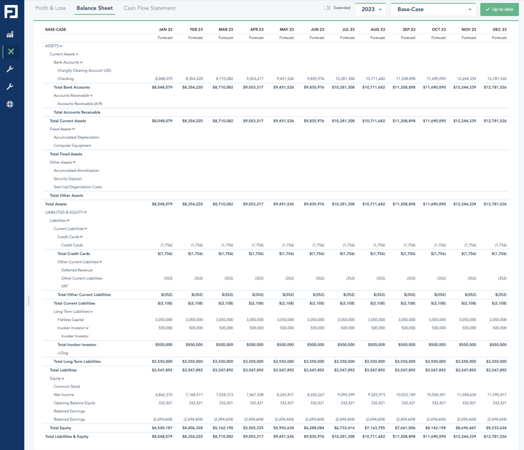 Balance Sheet in Forecast+