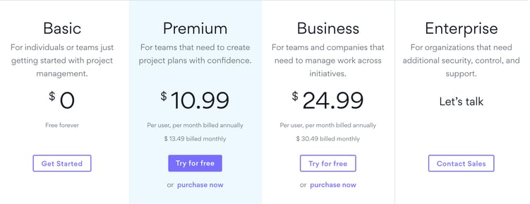 asana price per user