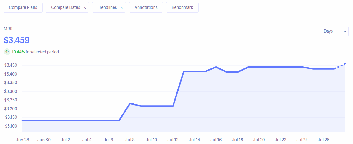 compare-plan-segments-baremetrics