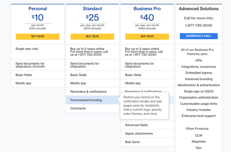 docusign pricing tiers