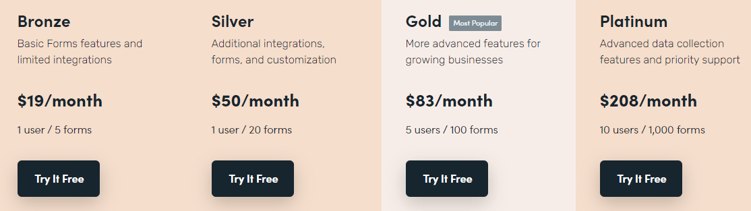 formstack tiered pricing