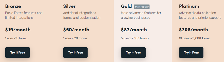 Fig Pricing Tiers: Free, Pro 👑, and Enterprise
