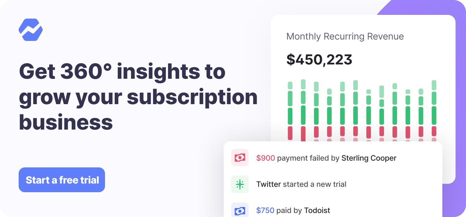 How to Use Subscription Reporting to Improve Your Trial Conversion Rate ...