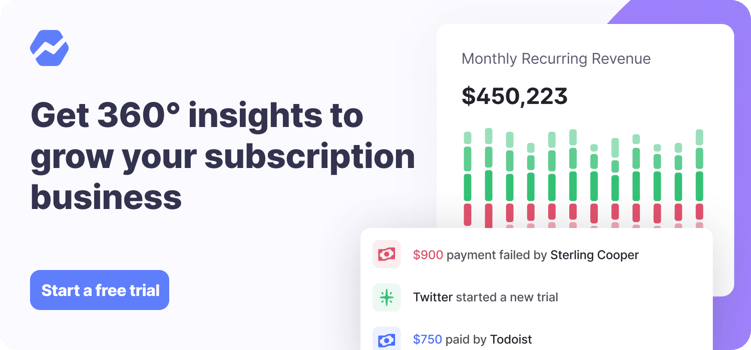 Get 360° insights to grow your subscription business