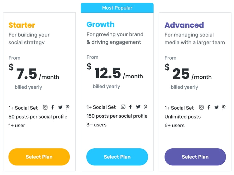 later pricing - upgrade example