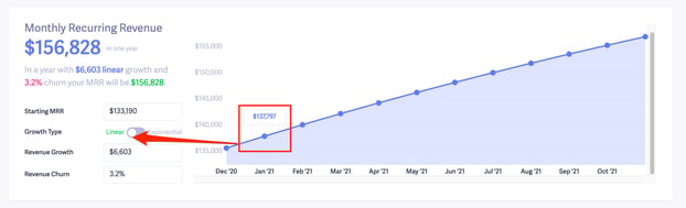 linear growth mrr goal