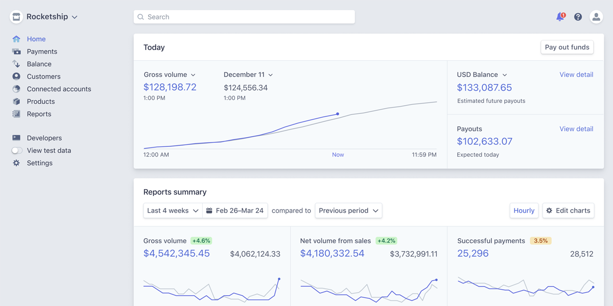 stripe-dashboard