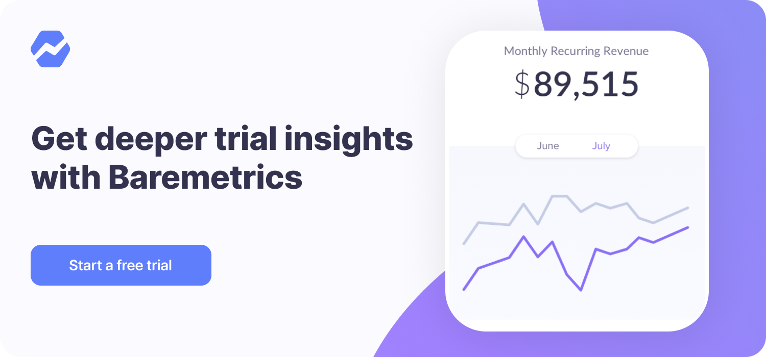 How to Use Subscription Reporting to Improve Your Trial Conversion Rate ...