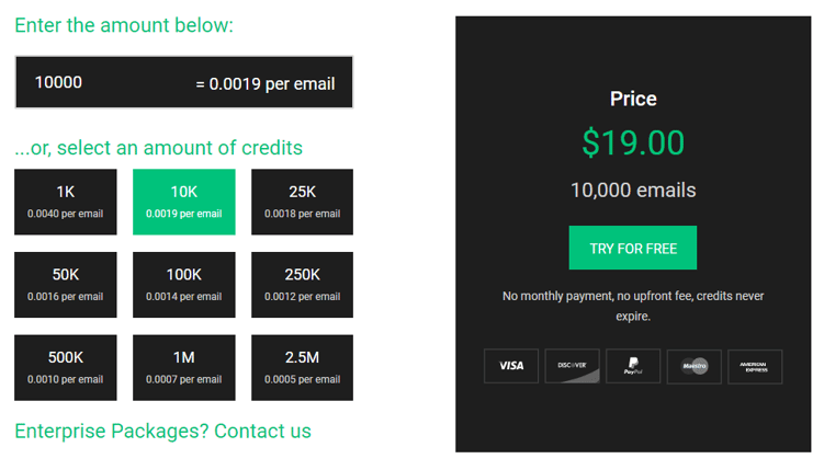 thechecker usage based pricing