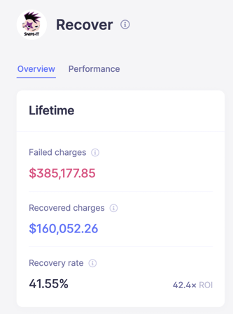 Collect payment information through a Baremetrics-hosted form or your own. 