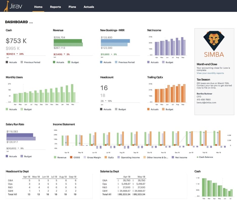 Top 8 Financial Projection Software for SaaS Forecasting