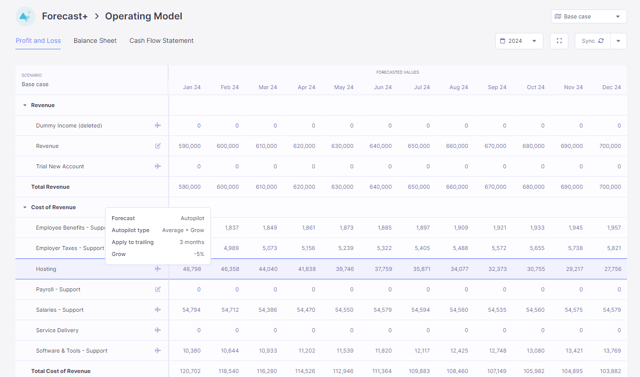 Forecast SaaS Revenue Forecasting: Methods, Models & Free Template