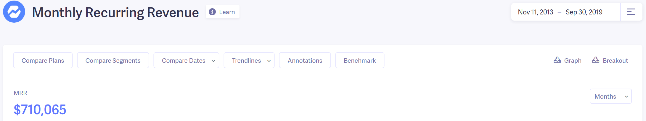 monthly recurring revenue (MRR)