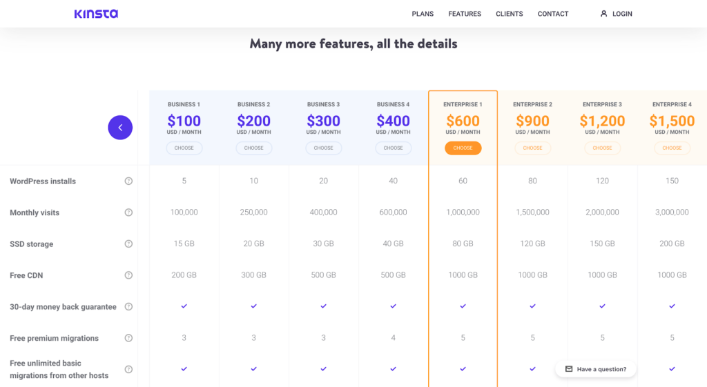 SaaS pricing models and strategies example: Kinsta pricing page feature breakdown