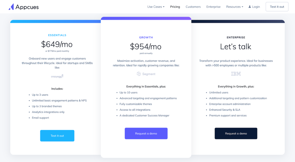 SaaS pricing models and strategies example: Appcues pricing page