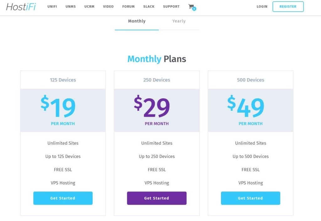 Saas Pricing Models And Strategies Demystified Baremetrics 5897